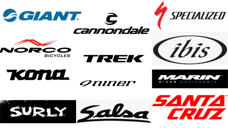 Best Bike Brands for Adventure Cycling, Gravel Grinding & Bikepacking