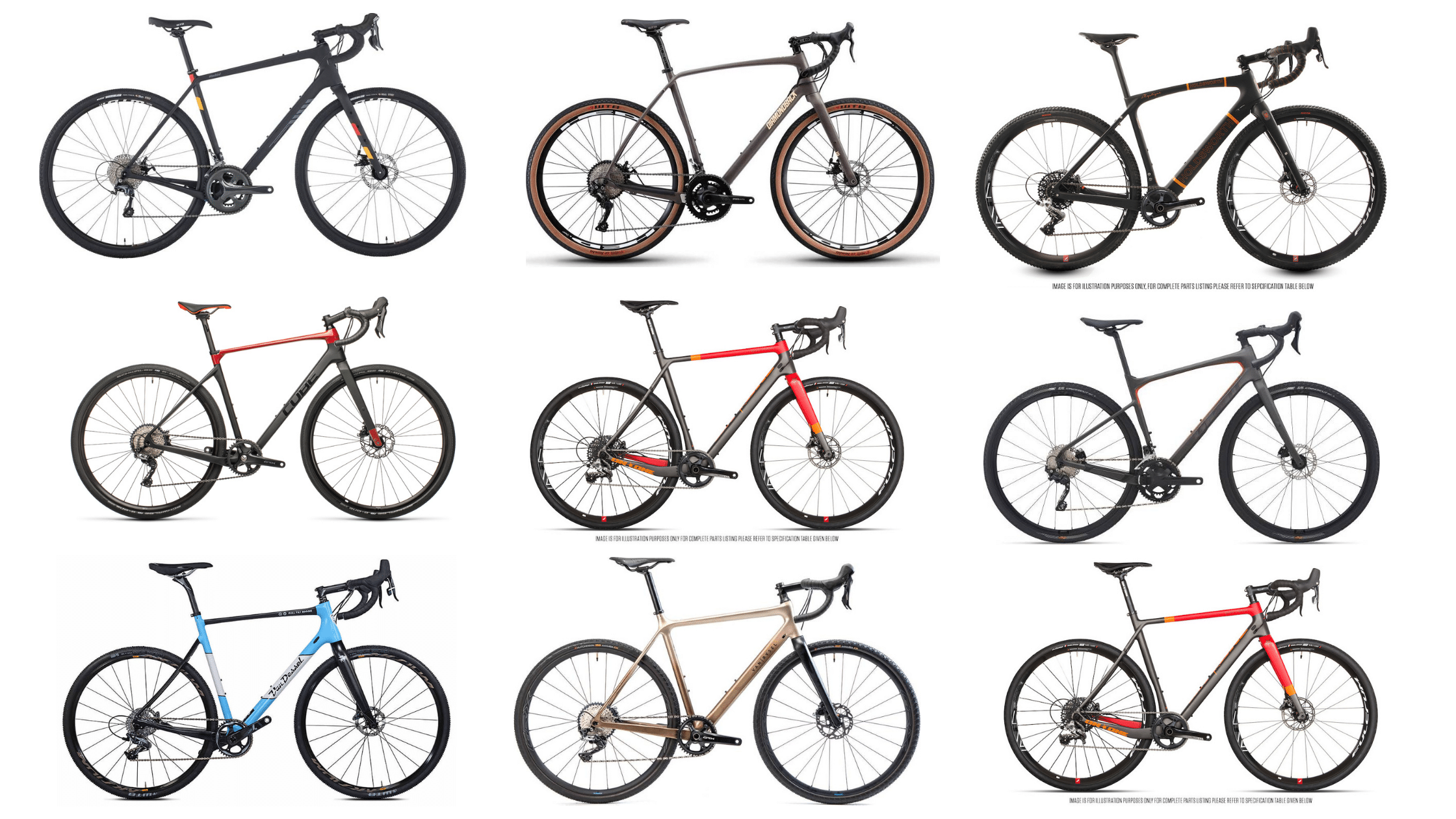 Cheapest Carbon Gravel Bikes