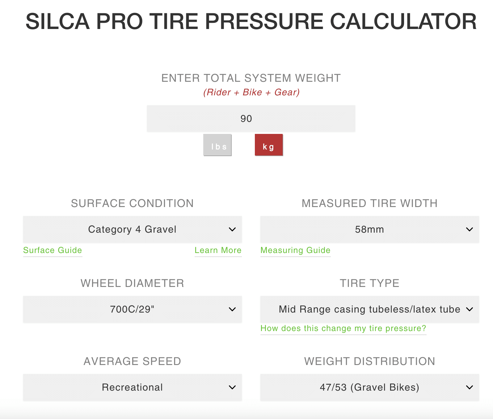 Mastering The Art of Gravel Bike Tire Pressure Cycle Travel Overload